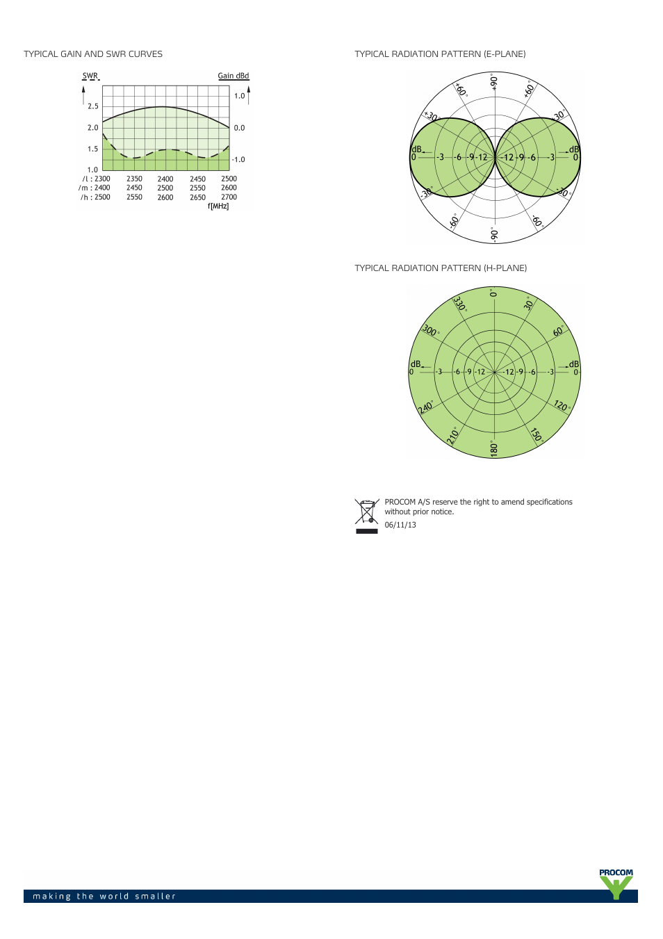 Procom CXL 2400-1-... User Manual | Page 2 / 2