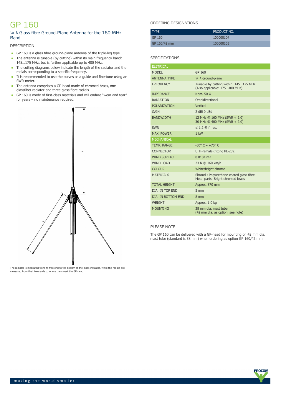 Procom GP-160 User Manual | 2 pages