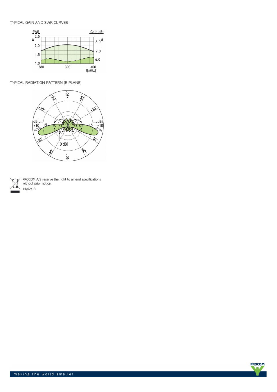 Procom CXL 70-5c-t-12-... User Manual | Page 2 / 2