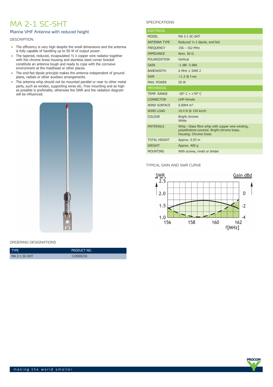 Procom MA 2-1 SC-SHT User Manual | 2 pages