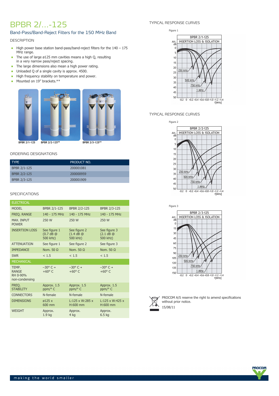 Procom BPBR 2-...-125 User Manual | 1 page