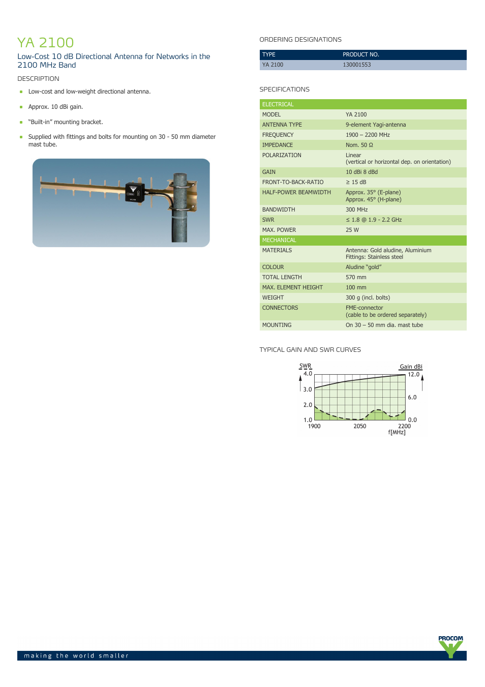 Procom YA 2100 User Manual | 2 pages