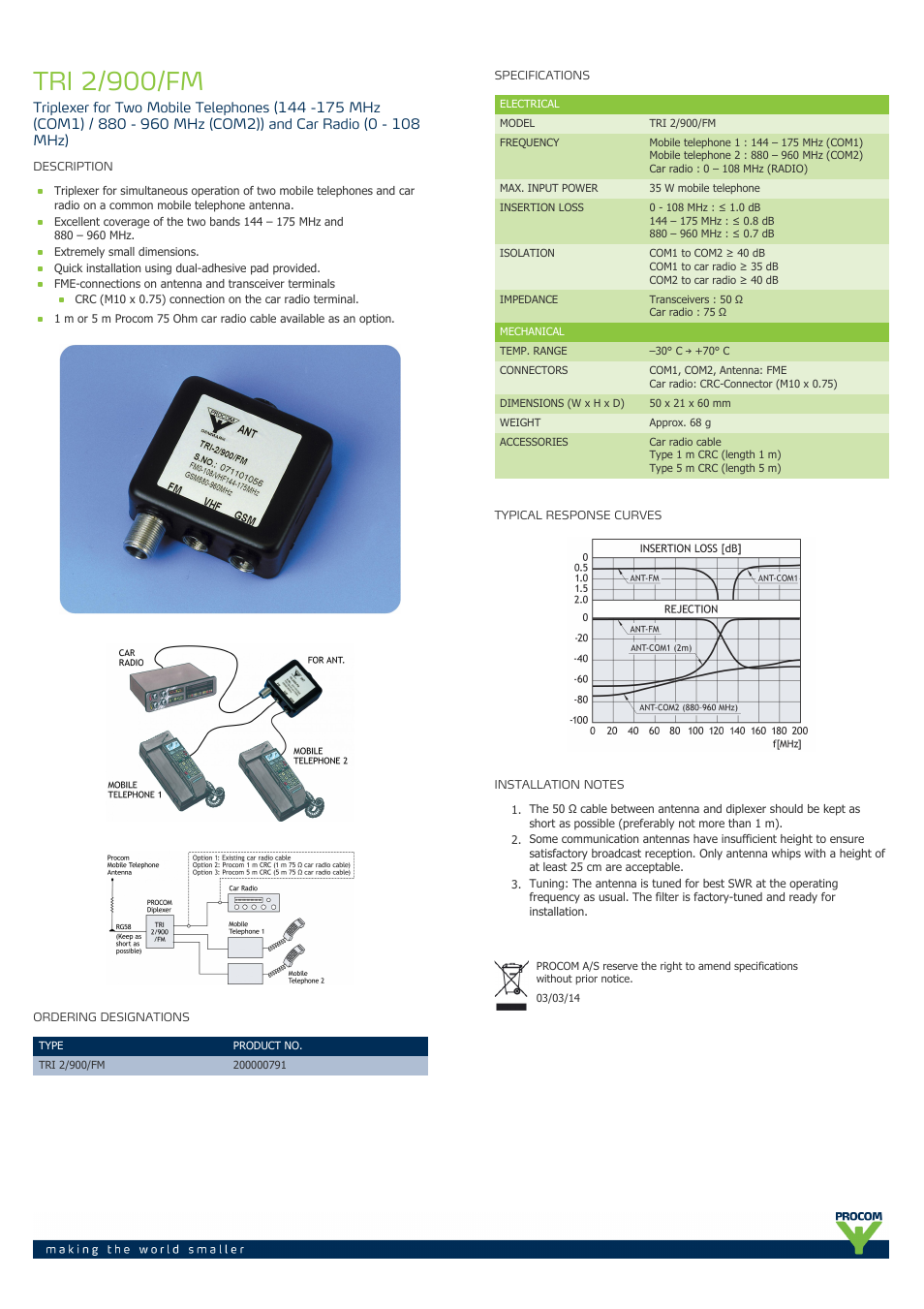 Procom TRI 2-900-fm User Manual | 1 page