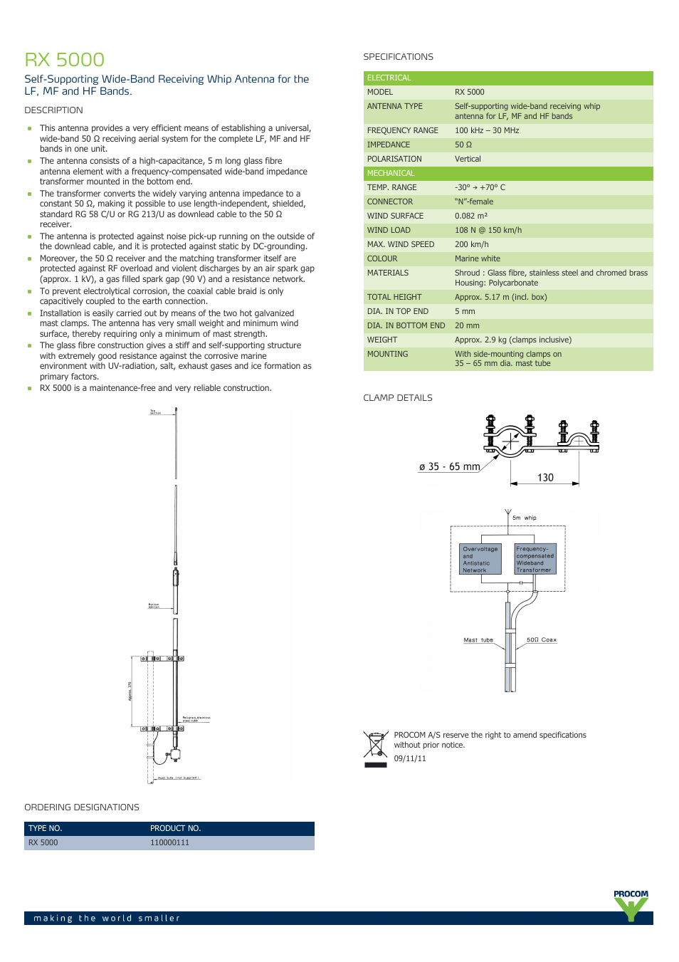 Procom RX 5000 User Manual | 1 page