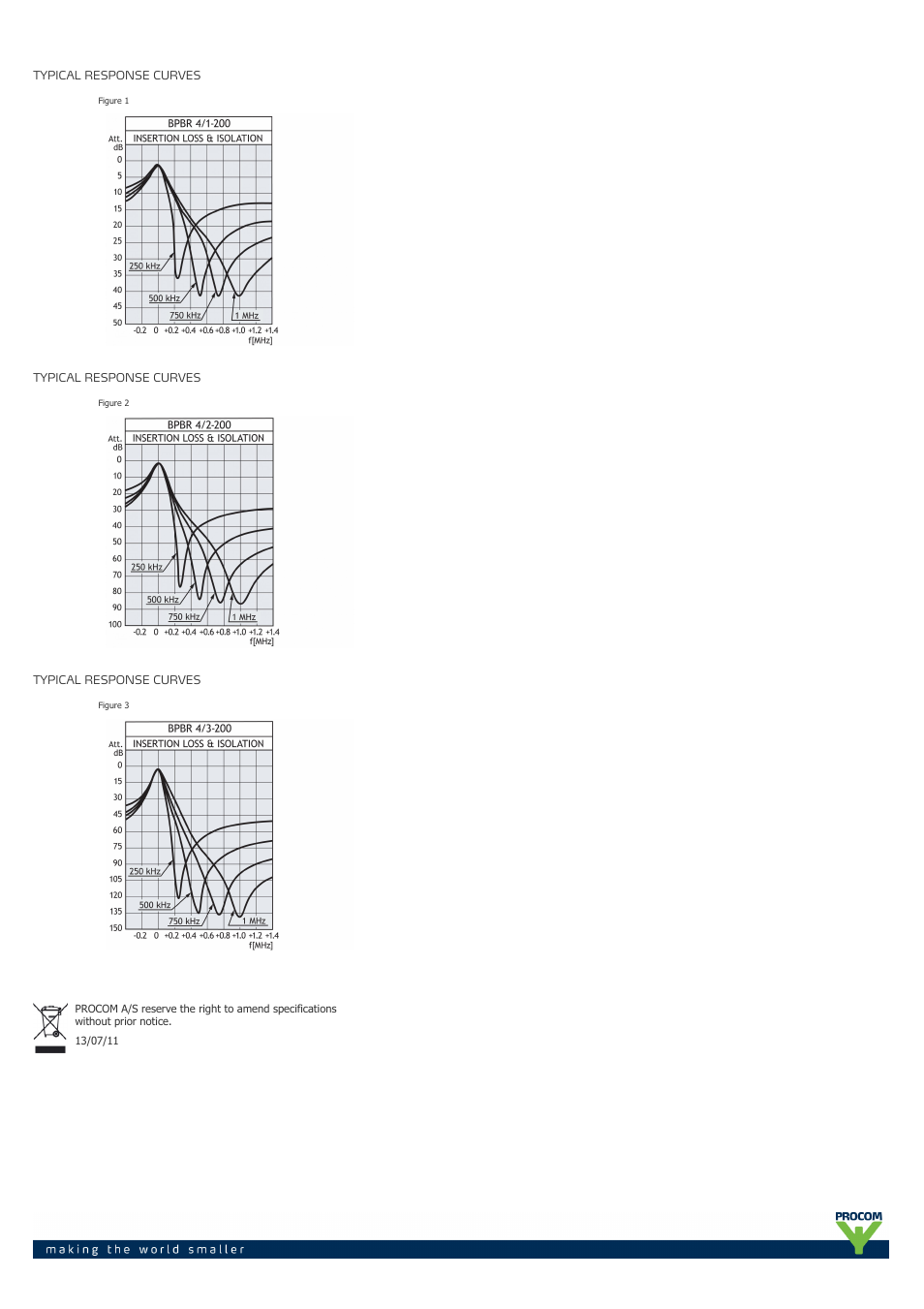 Procom BPBR 4-...-200 User Manual | Page 2 / 2