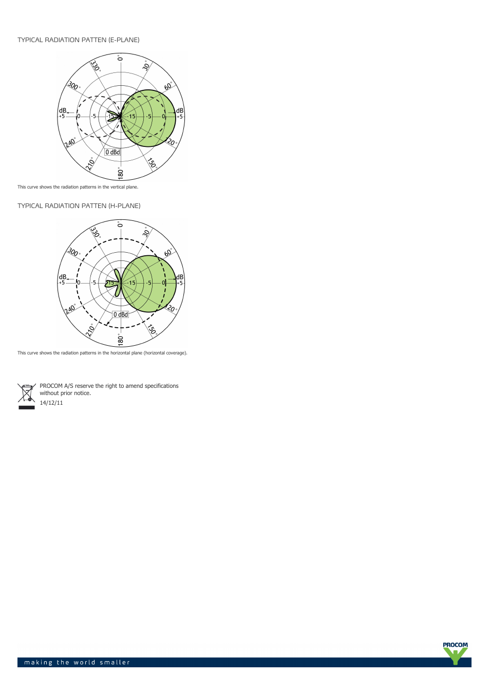 Procom PCPI WIFI User Manual | Page 2 / 2