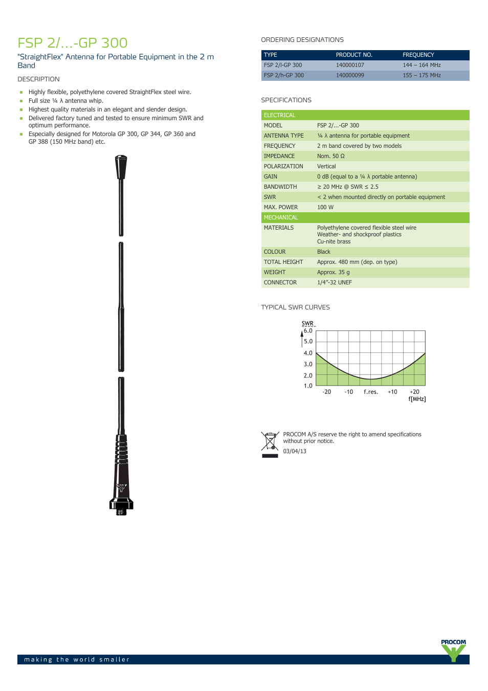 Procom FSP 2-...-gp-300 User Manual | 1 page