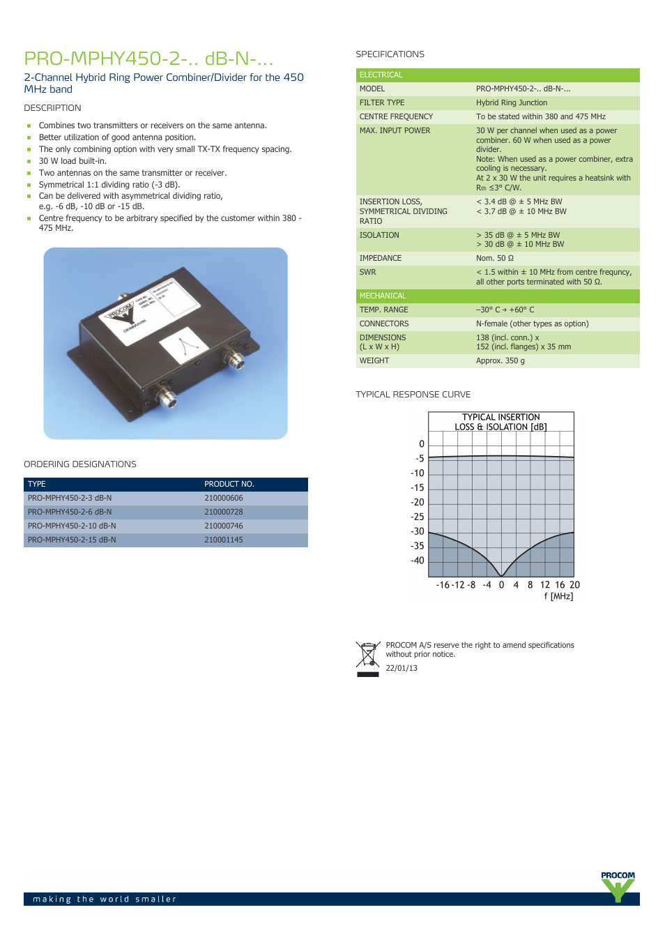 Procom PRO-mphy450-2-..-db-n-... User Manual | 1 page