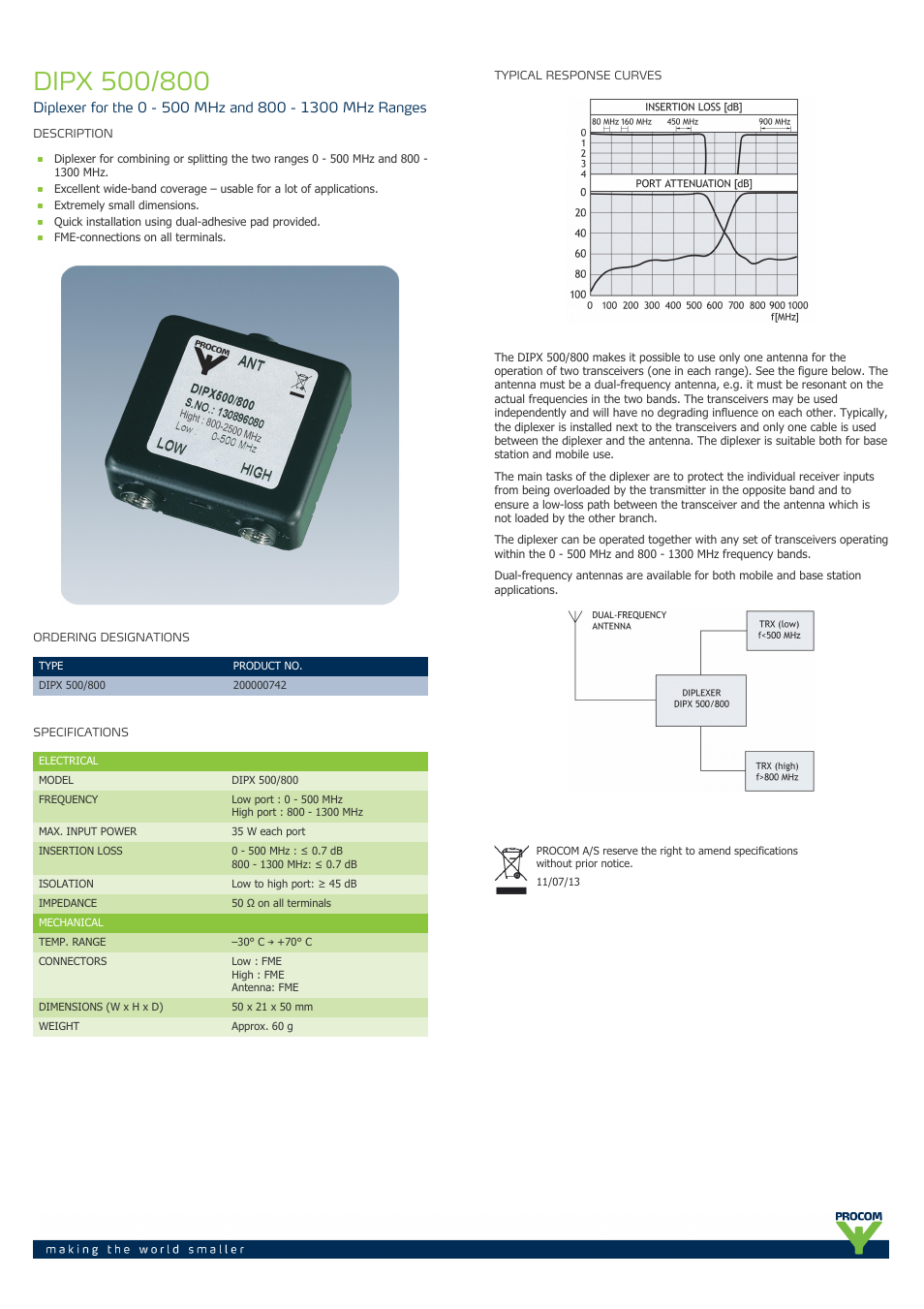 Procom DIPX 500-800 User Manual | 1 page