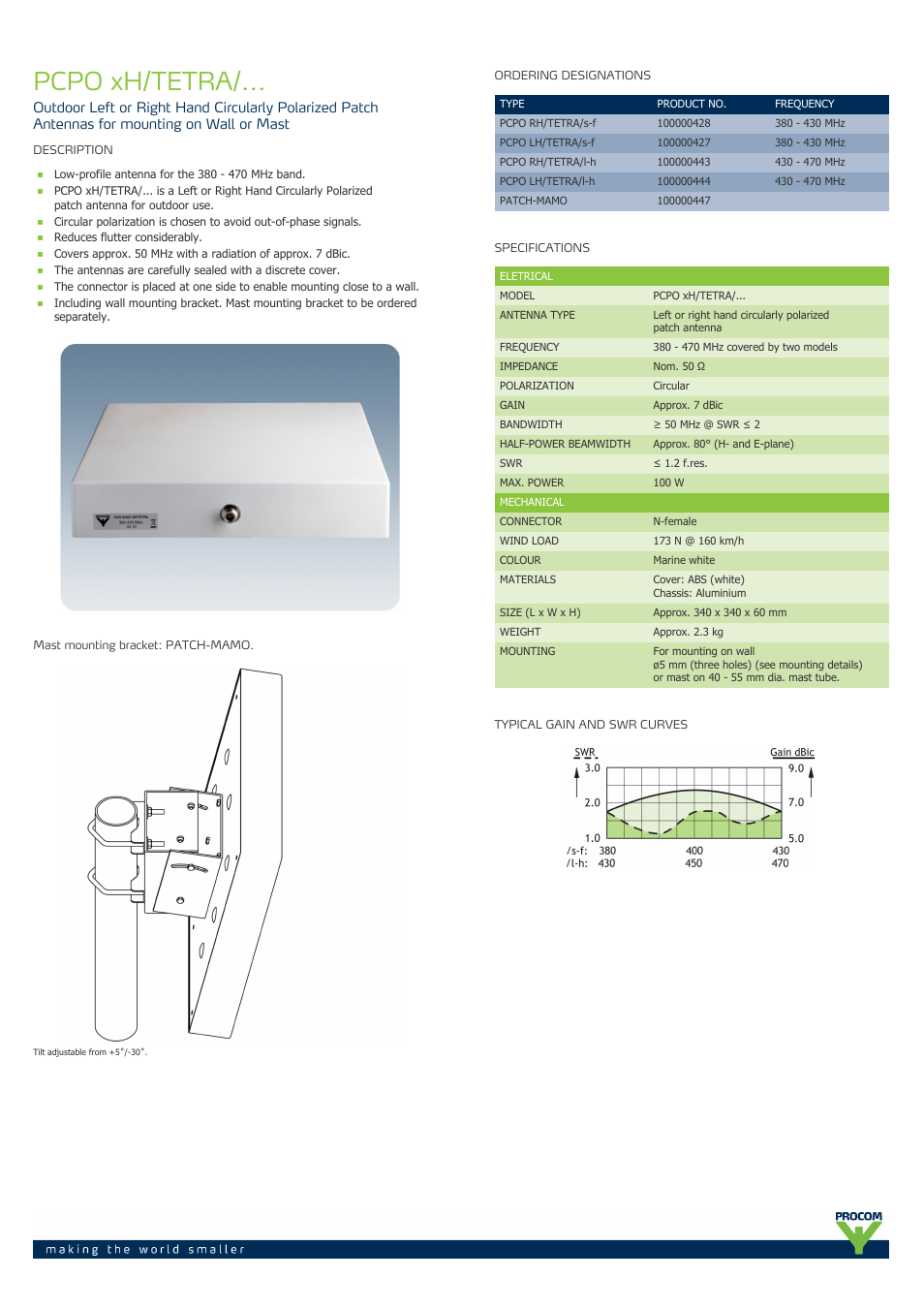Procom PCPO xH-TETRA-... User Manual | 2 pages