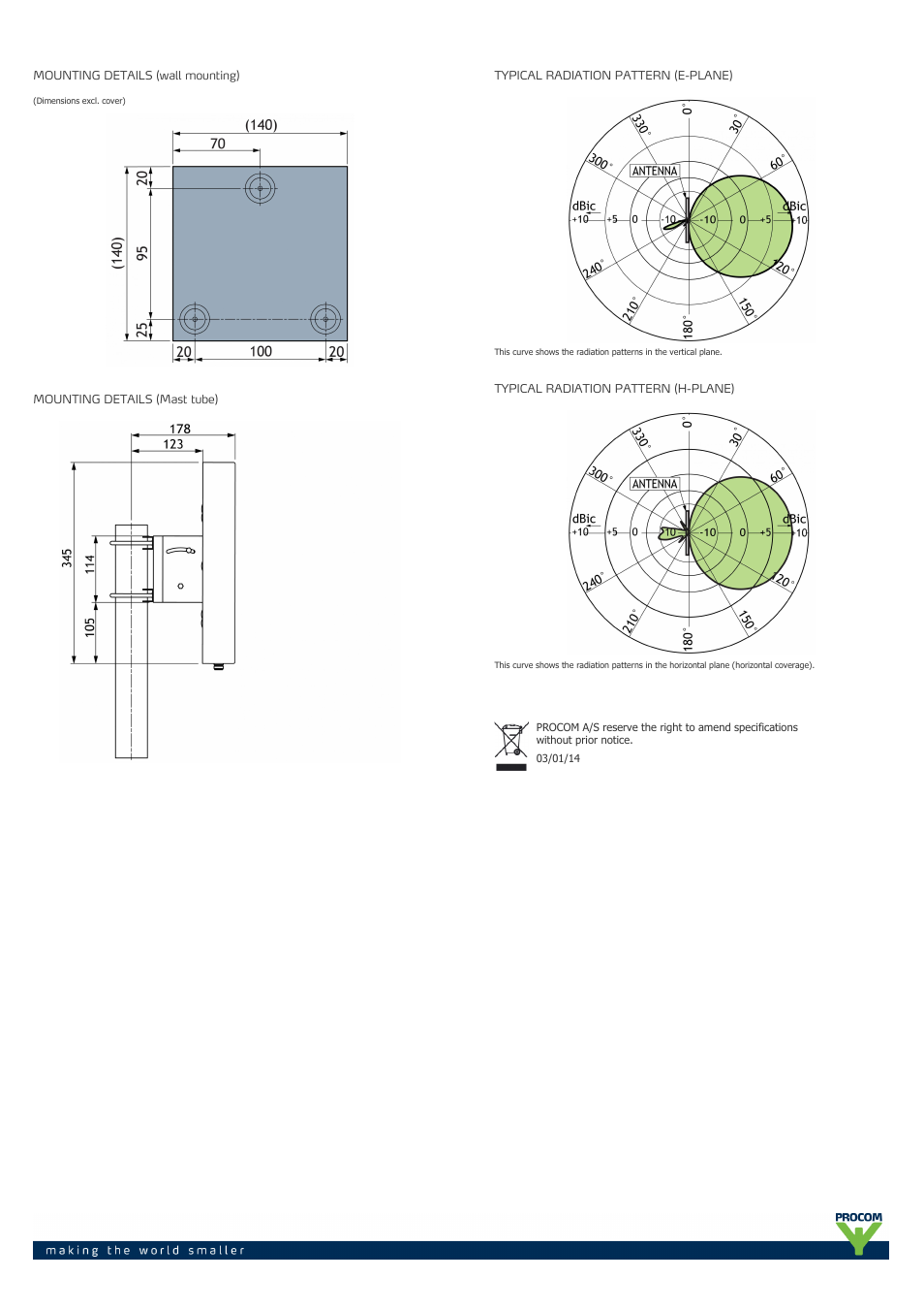 Procom PCPO xH-TETRA-... User Manual | Page 2 / 2