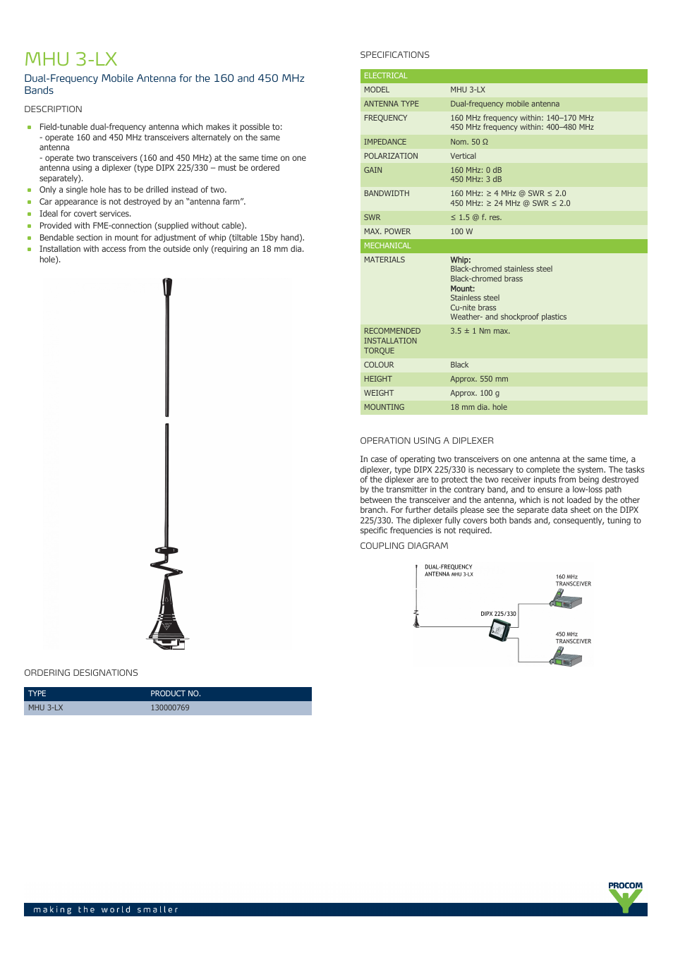 Procom MHU 3-LX User Manual | 2 pages