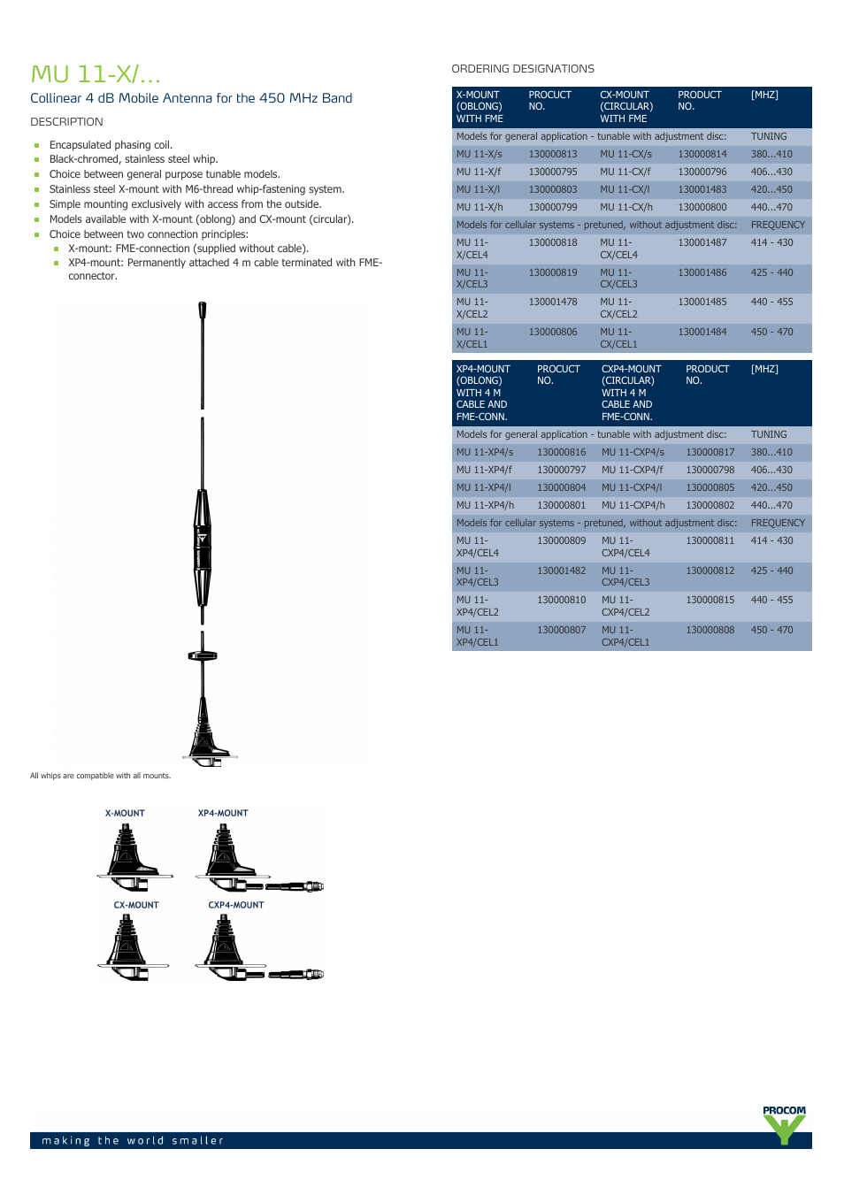 Procom MU 11-x-... User Manual | 2 pages