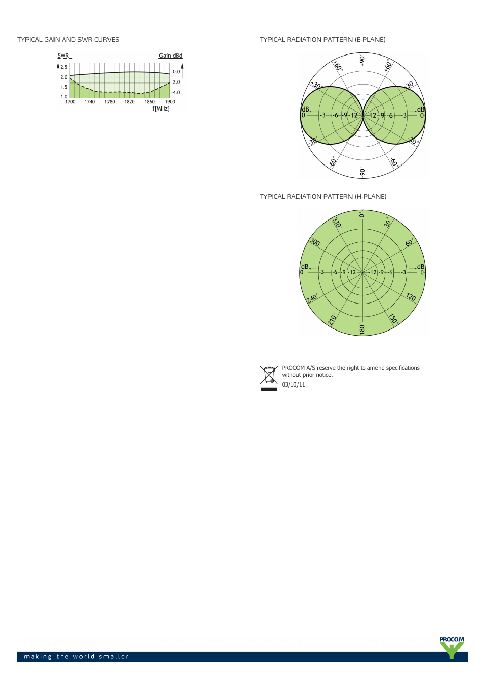 Procom CXL 1800-1lw User Manual | Page 2 / 2