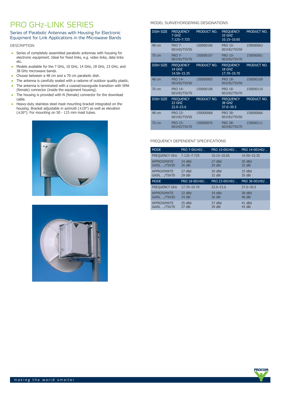 Procom Pro GHz-link series User Manual | 2 pages