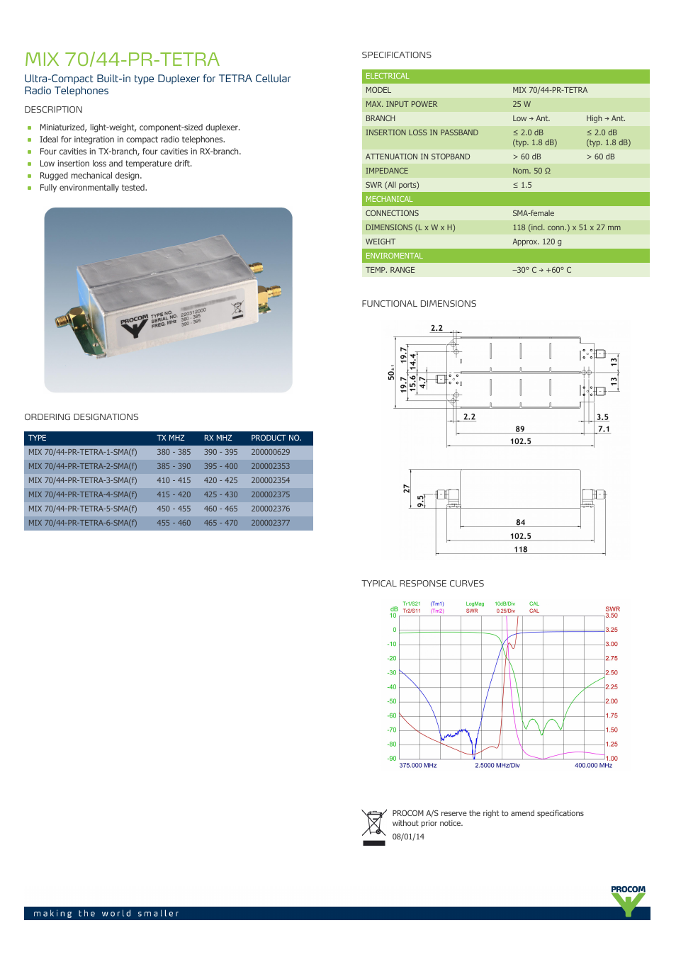 Procom MIX-70-44-pr-tetra User Manual | 1 page