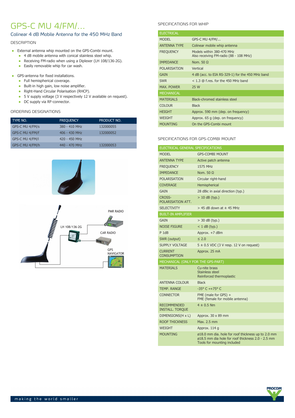 Procom GPS-C MU 4-fm-... User Manual | 2 pages