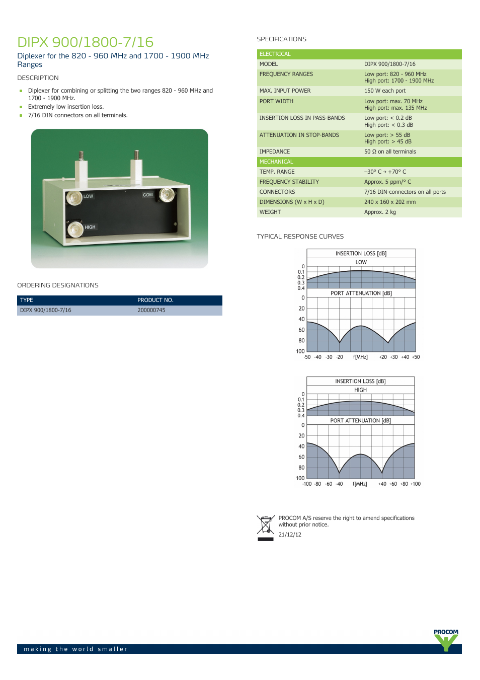 Procom DIPX 900-1800-7-16 User Manual | 1 page