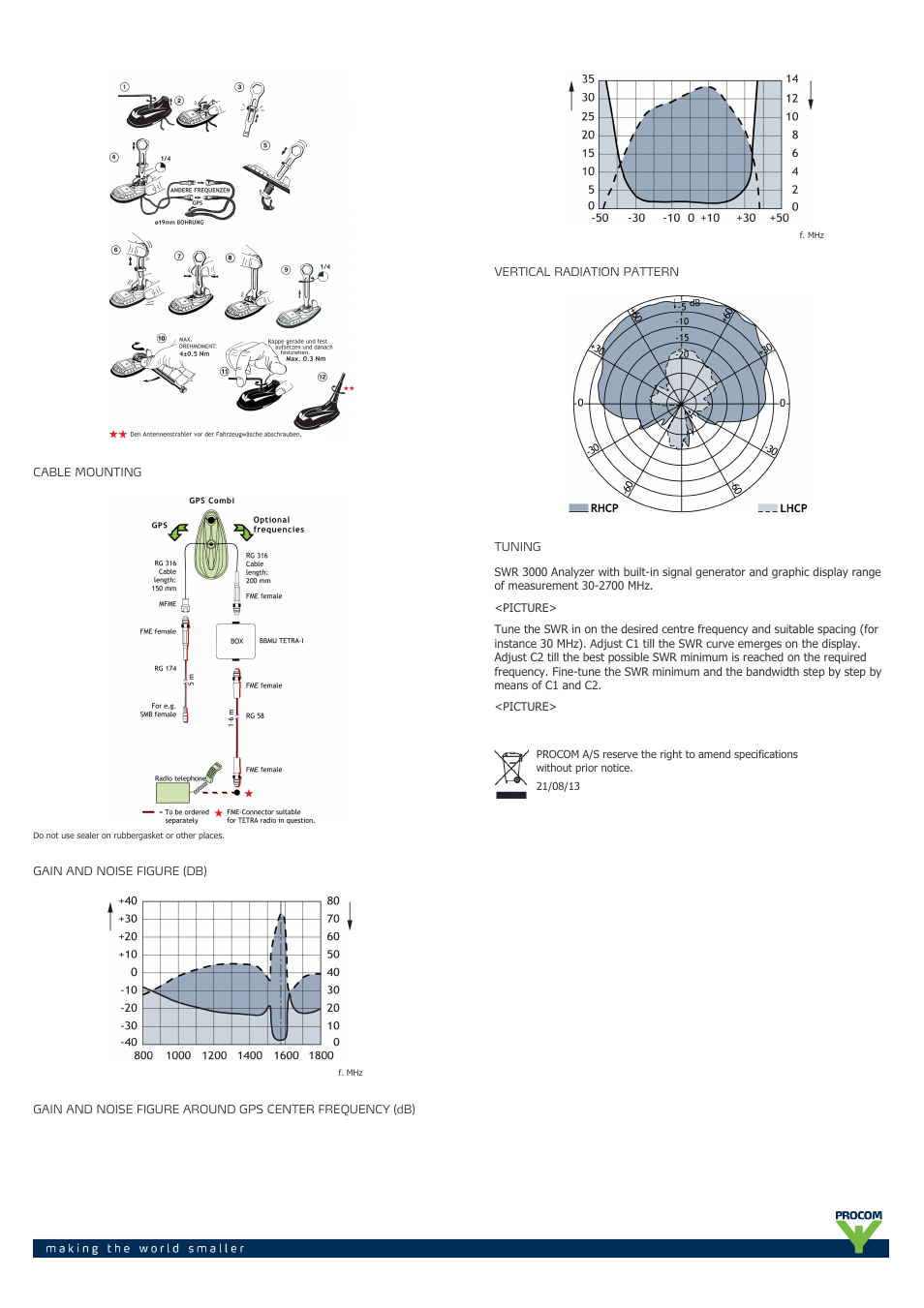 Procom GPS-C tetra-1 User Manual | Page 2 / 2