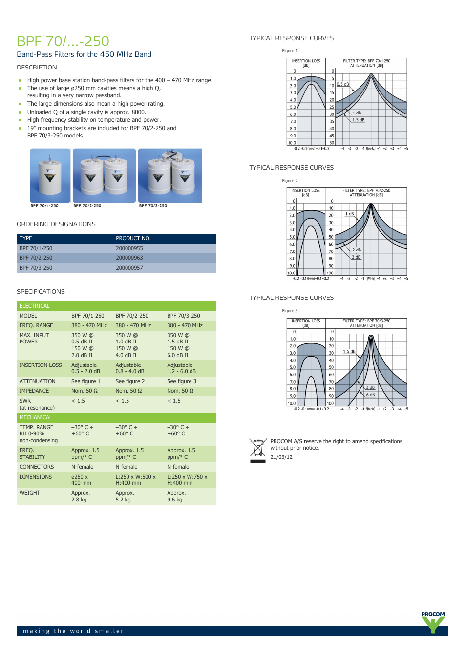 Procom BPF 70-...-250 User Manual | 1 page
