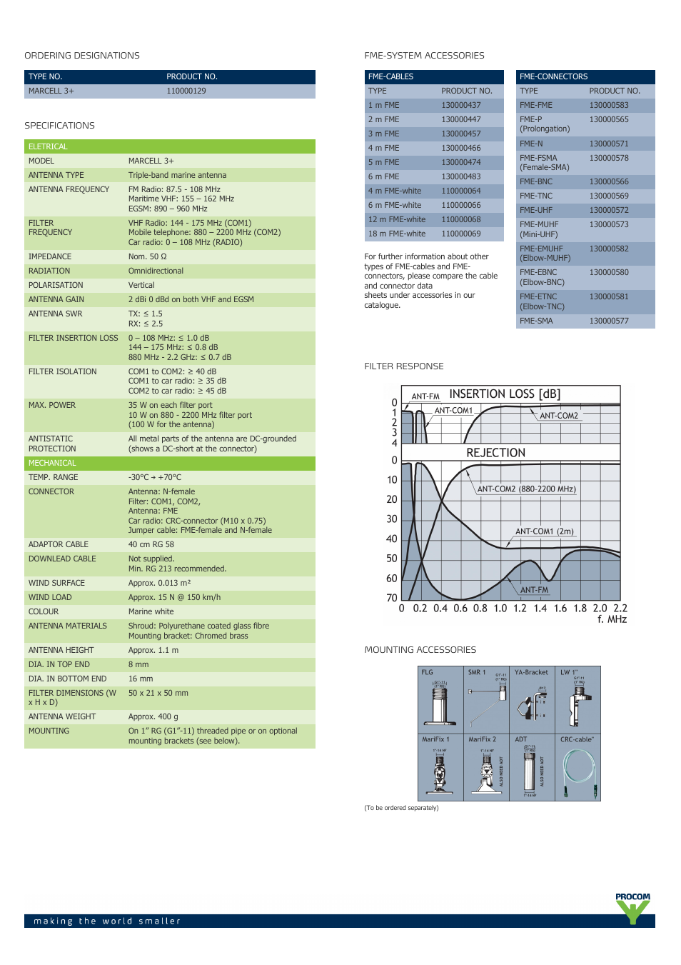 Procom MARCELL 3+ User Manual | Page 2 / 3
