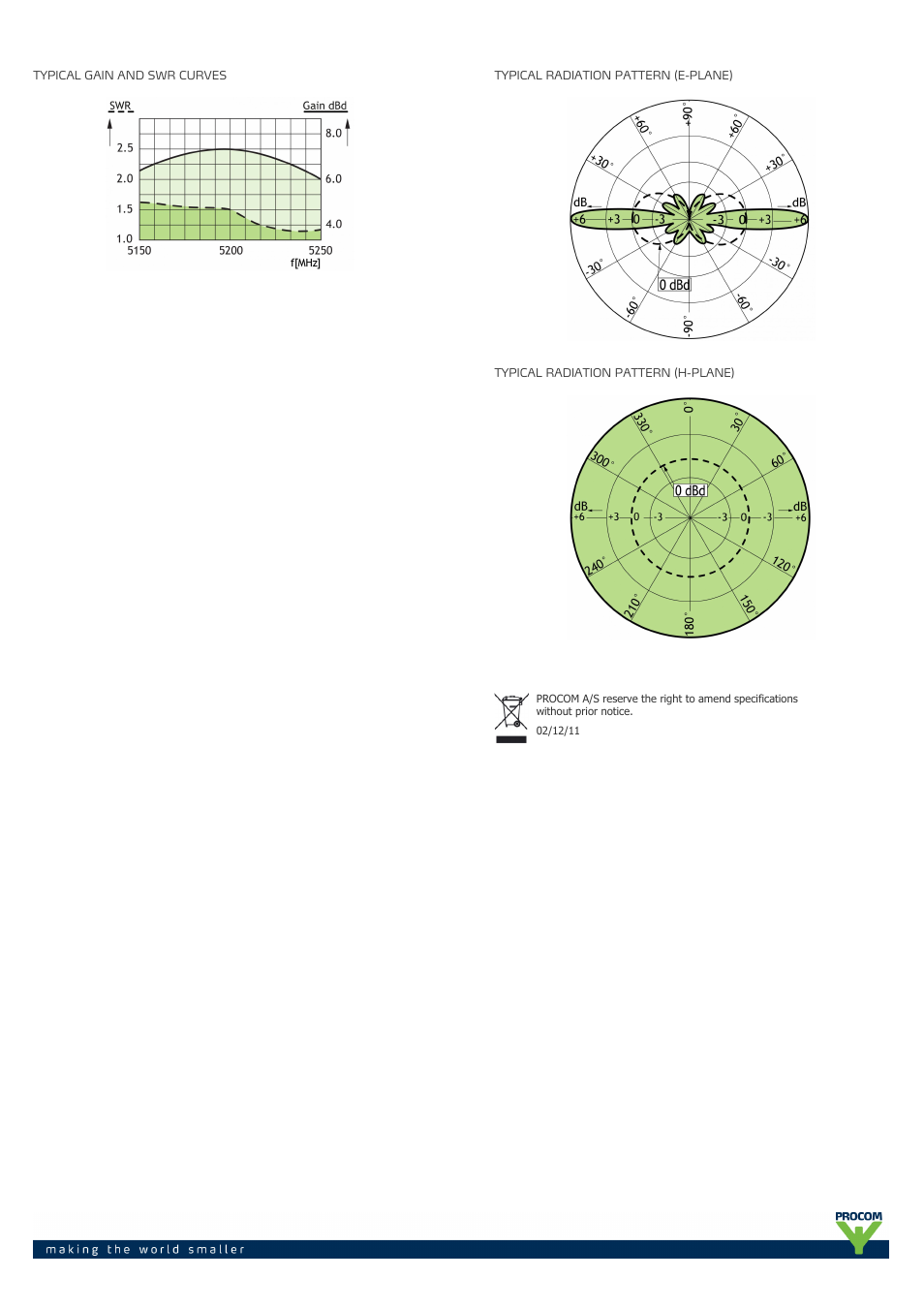 Procom CXL 5200-6 User Manual | Page 2 / 2