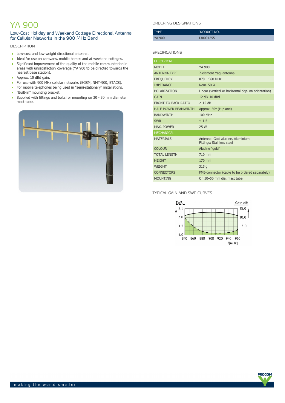 Procom YA 900 User Manual | 2 pages