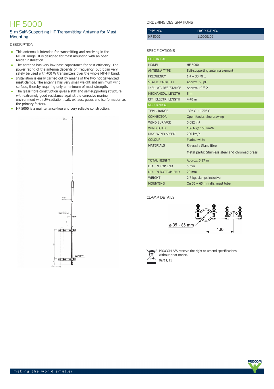 Procom HF 5000 User Manual | 1 page