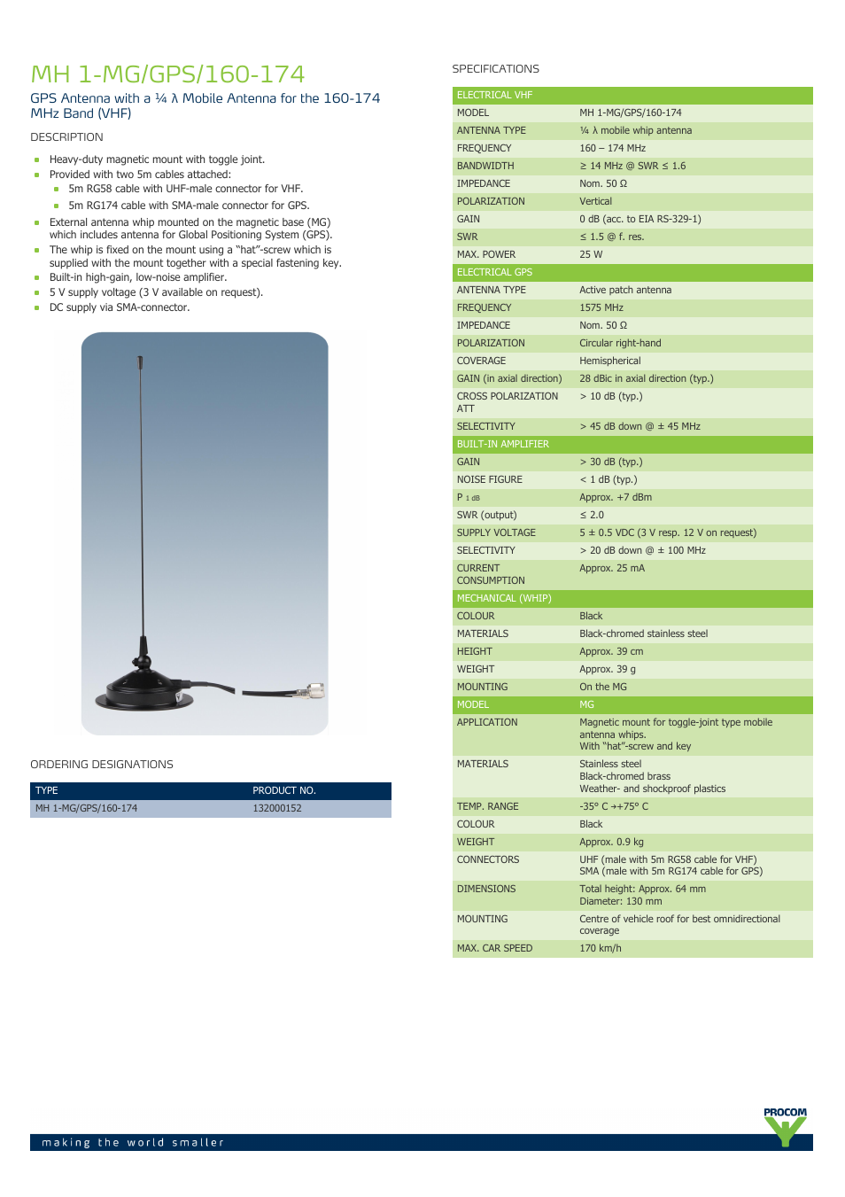 Procom MH-1-mg-gps-160-174 User Manual | 2 pages