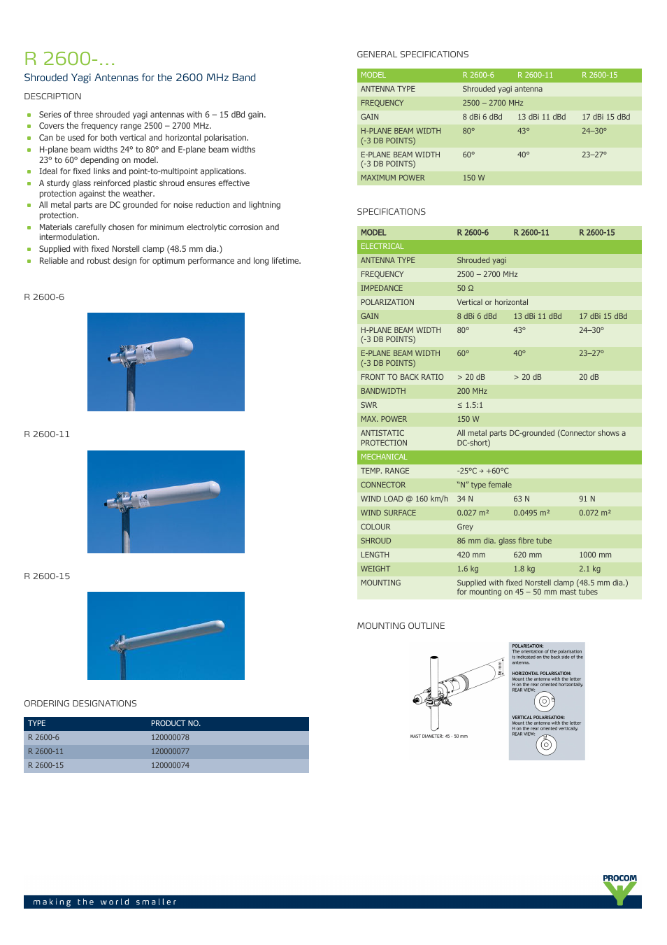 Procom R 2600-... User Manual | 2 pages