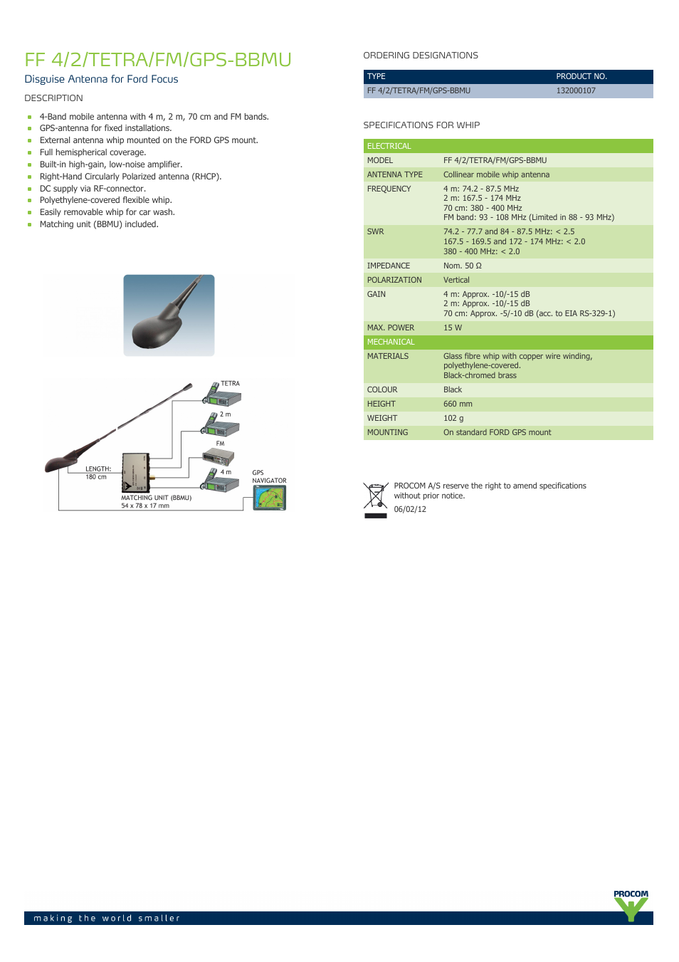 Procom FF-4-2-tetra-fm-gps-bbmu User Manual | 1 page