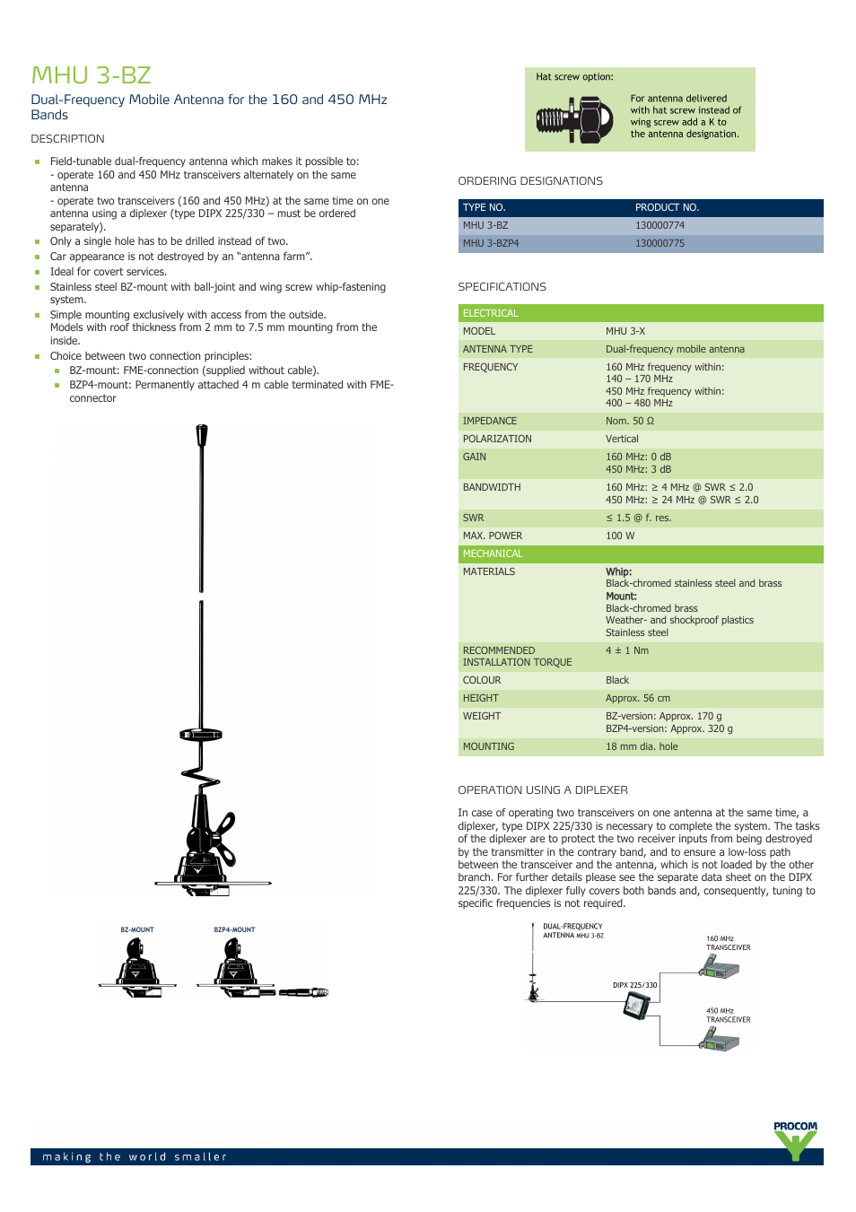 Procom MHU 3-BZ User Manual | 2 pages