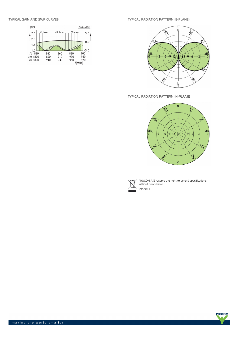 Procom CXL 900-1-... User Manual | Page 2 / 2