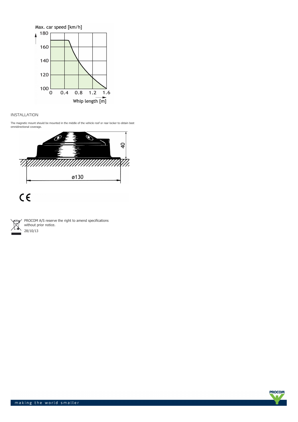 Procom AIS-2-gps-mg User Manual | Page 2 / 2