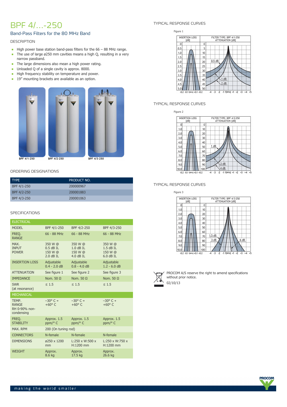 Procom BPF 4-...-250 User Manual | 1 page