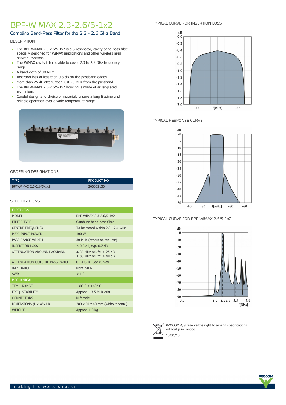 Procom BPF wimax-2.3-2.6-5-1x2 User Manual | 1 page
