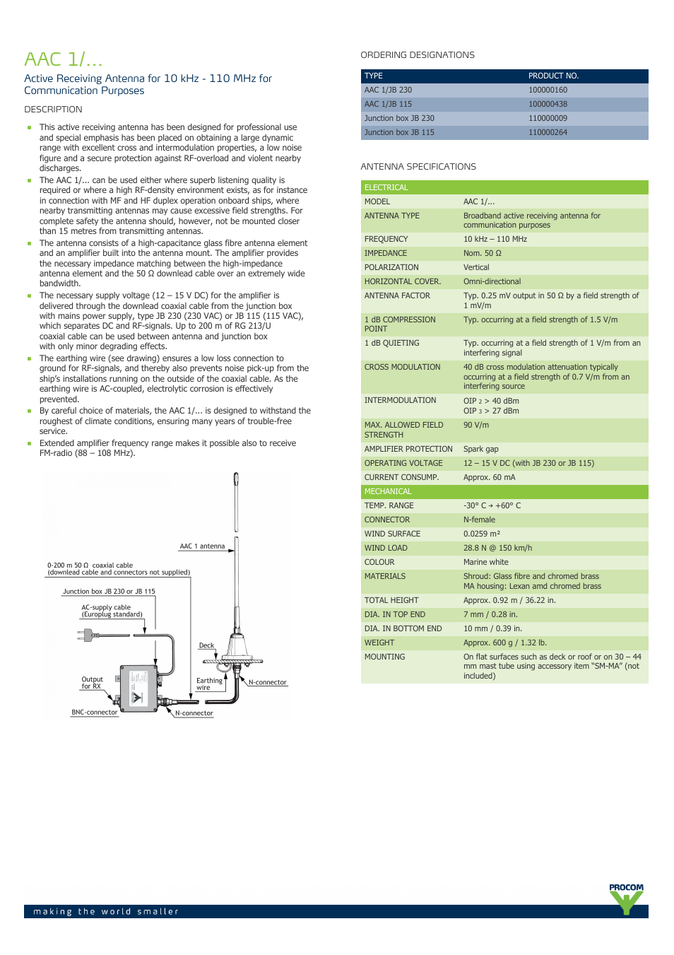 Procom AAC 1-... User Manual | 2 pages