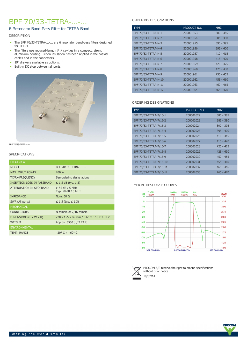 Procom BPF 70-33-tetra-...-... User Manual | 1 page