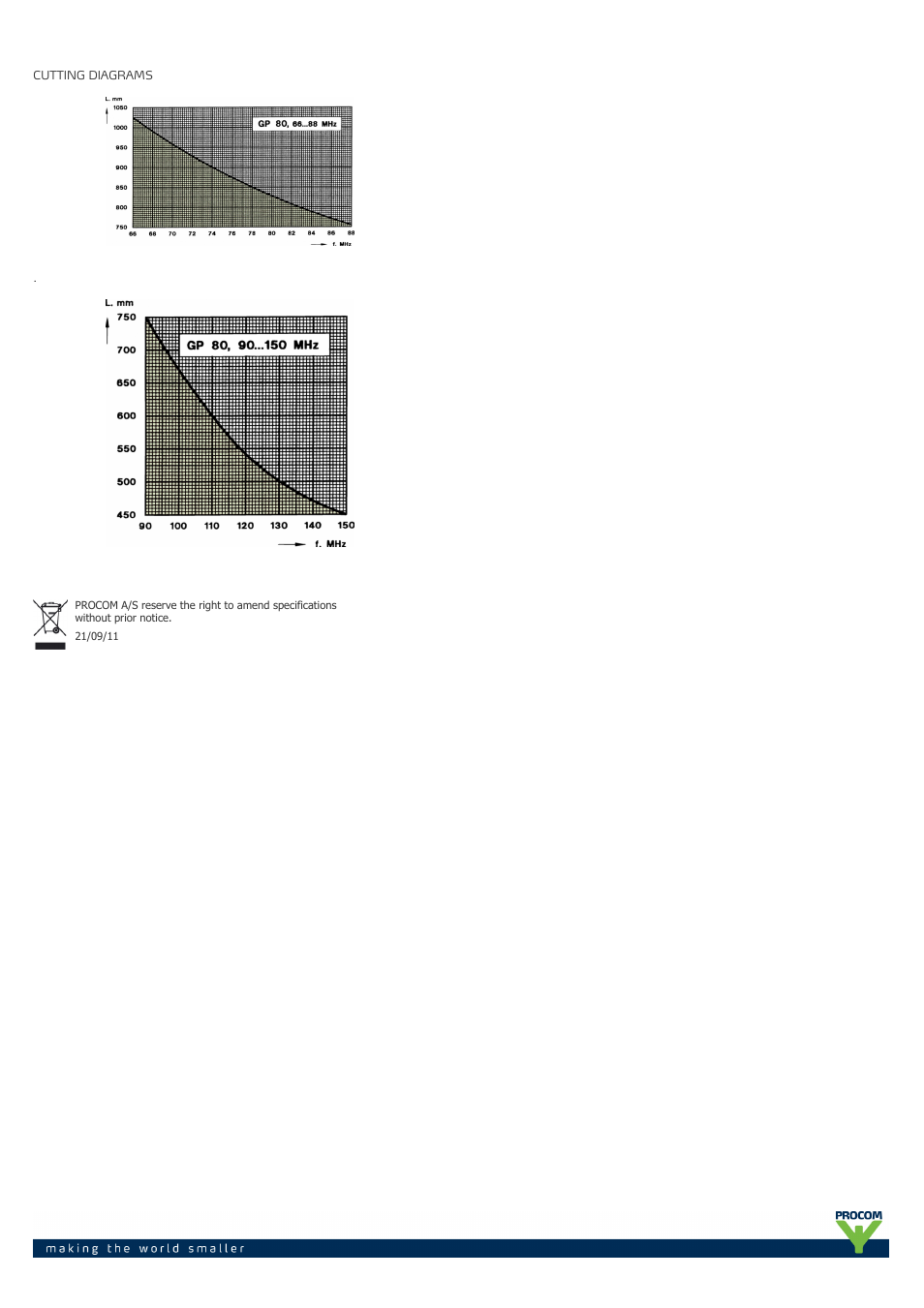 Procom GP-80 User Manual | Page 2 / 2