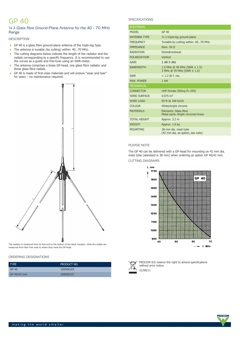 Procom GP-40 User Manual | 1 page