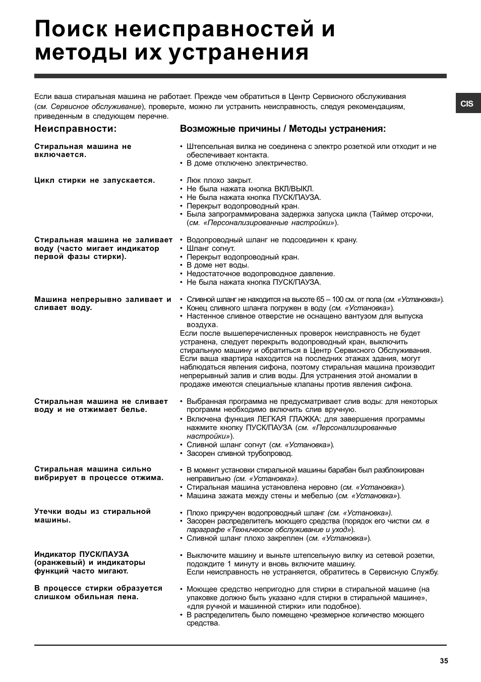 Поиск неисправностей и методы их устранения | Ariston ARTXL 109 User Manual | Page 35 / 72