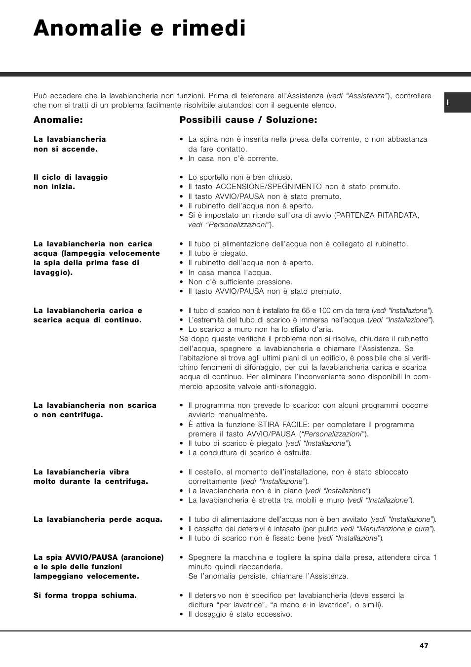 Anomalie e rimedi | Ariston ARTXL 109 User Manual | Page 47 / 72