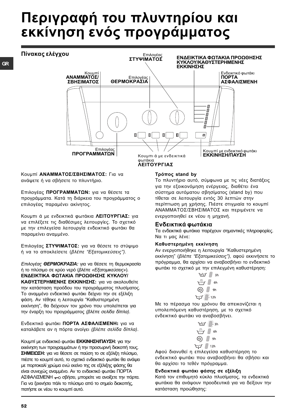 Ендейкфйкь цщфькйб, Рянбкбт елэгчпх | Ariston ARTXL 109 User Manual | Page 52 / 72