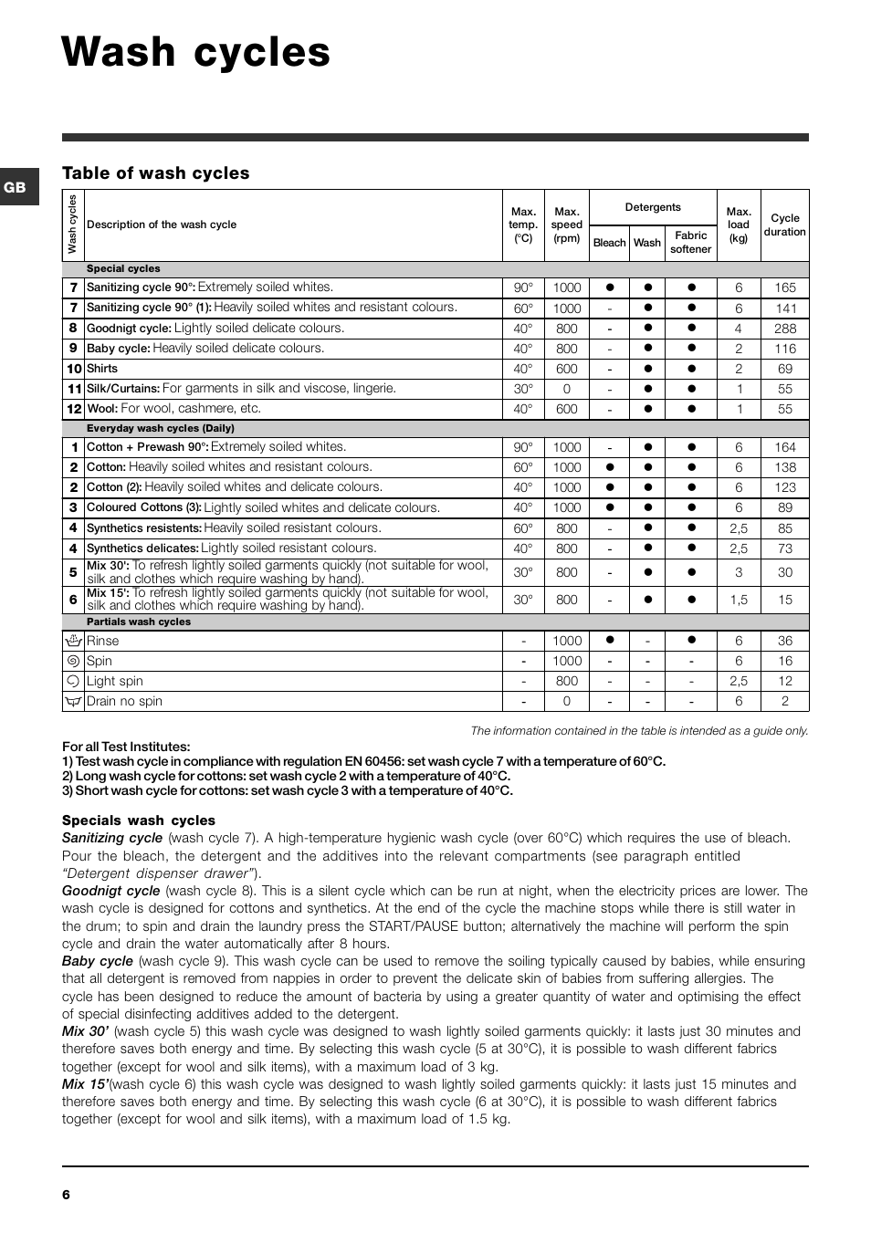 Wash cycles, Table of wash cycles | Ariston ARTXL 109 User Manual | Page 6 / 72