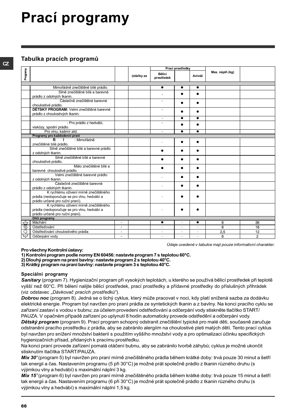 Prací programy, Tabulka pracích programù | Ariston ARTXL 109 User Manual | Page 66 / 72