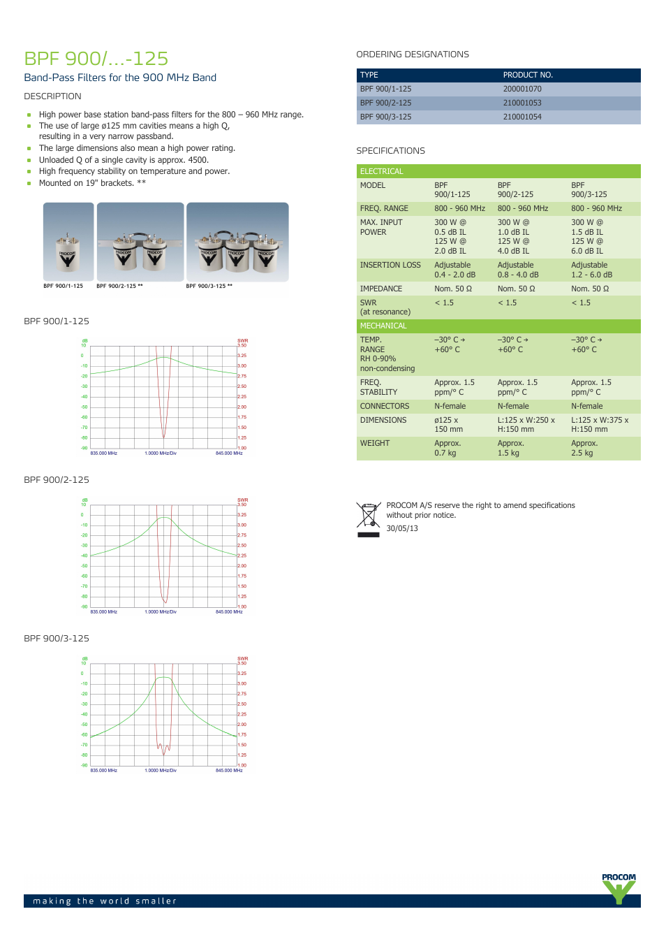 Procom BPF 900-...-125 User Manual | 1 page