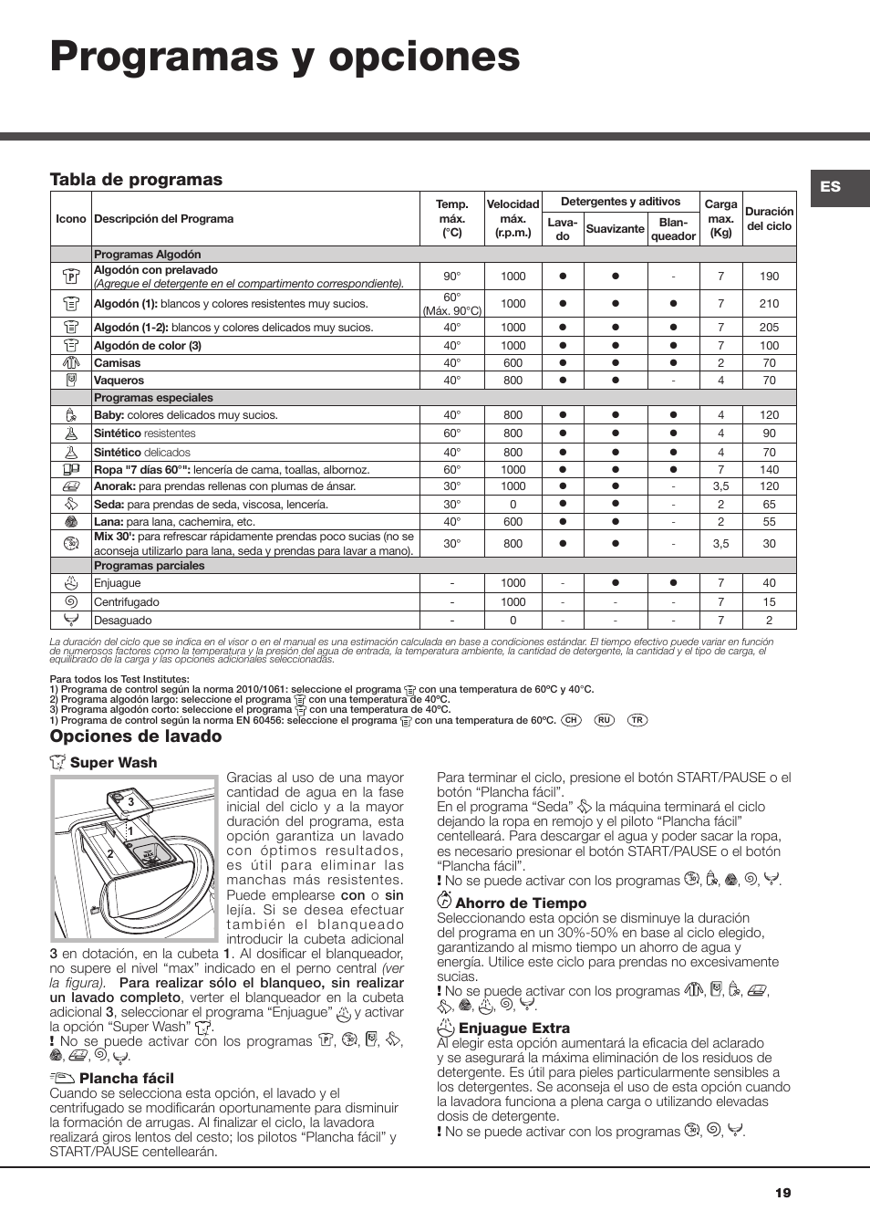 Programas y opciones, Opciones de lavado, Tabla de programas | Ariston Aqualtis AQ7L 093 X User Manual | Page 19 / 48