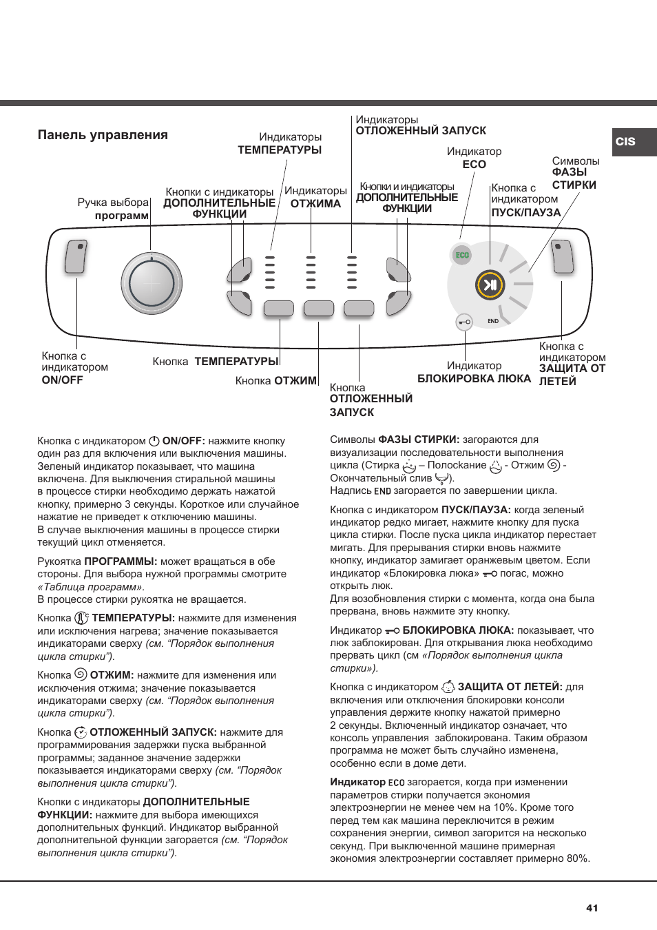 Панель управления | Ariston Aqualtis AQ7L 093 X User Manual | Page 41 / 48
