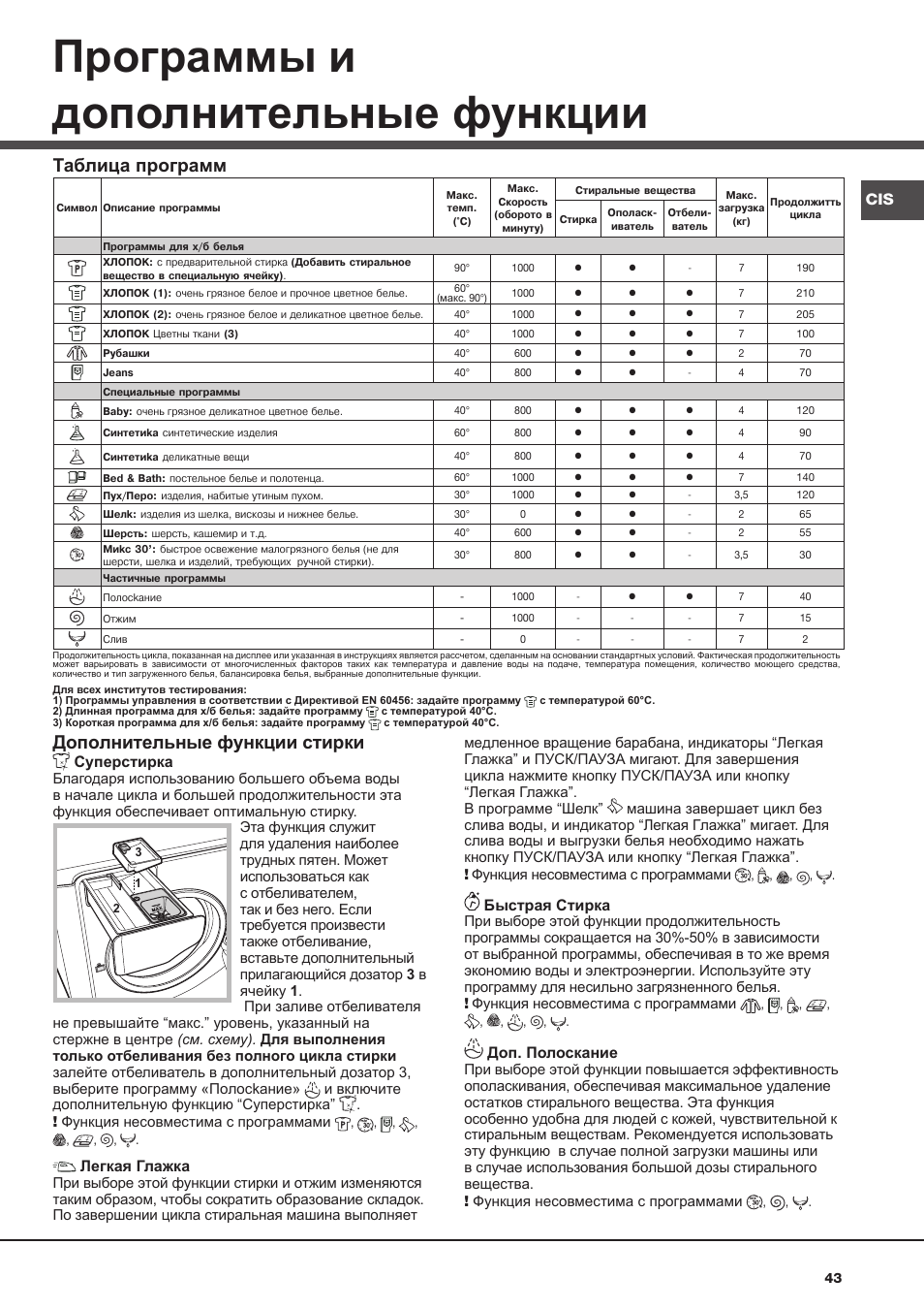 Программы и дополнительные функции, Дополнительные функции стирки, Таблица программ | Суперстирка, Легкая глажка, Быстрая cтирка, Доп. полоскание | Ariston Aqualtis AQ7L 093 X User Manual | Page 43 / 48