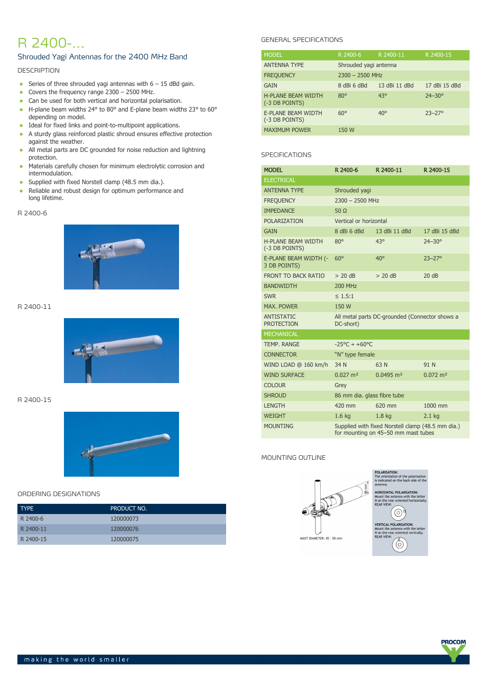 Procom R-2400-... User Manual | 2 pages